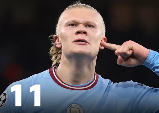 豪横！云南玉昆官宣10人加盟 多位前国脚在列