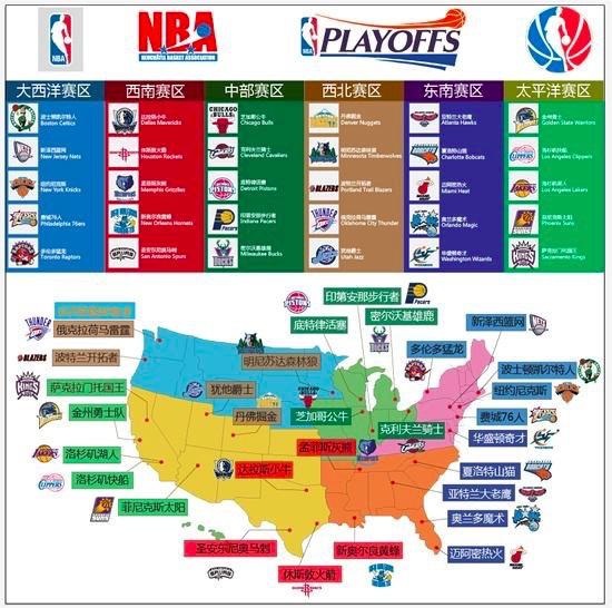 2015年8月：多伦多蓝鸟队单月狂轰35支本垒打，战绩跃居美联东区第一。